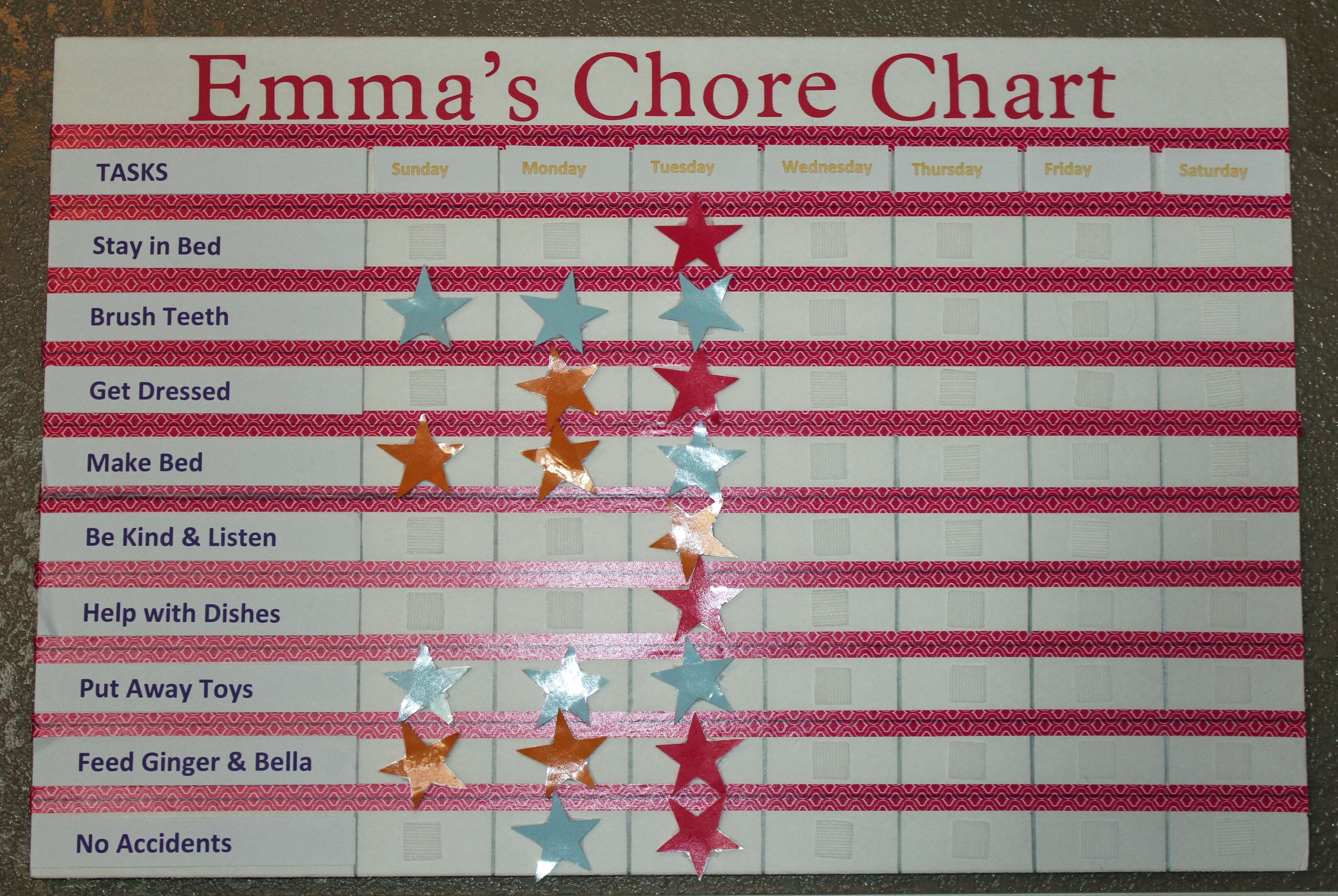 Cricut Chore Chart Ideas